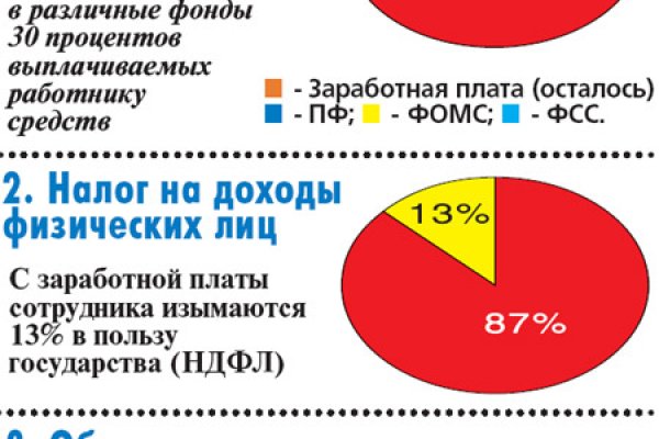 Какая комиссия кракен маркетплейс