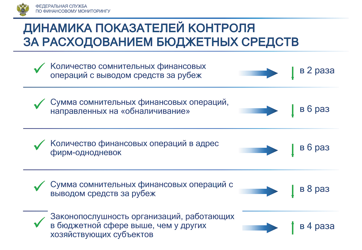 Как зайти на кракен через тор браузер